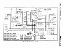 13 1942 Buick Shop Manual - Electrical System-053-053.jpg